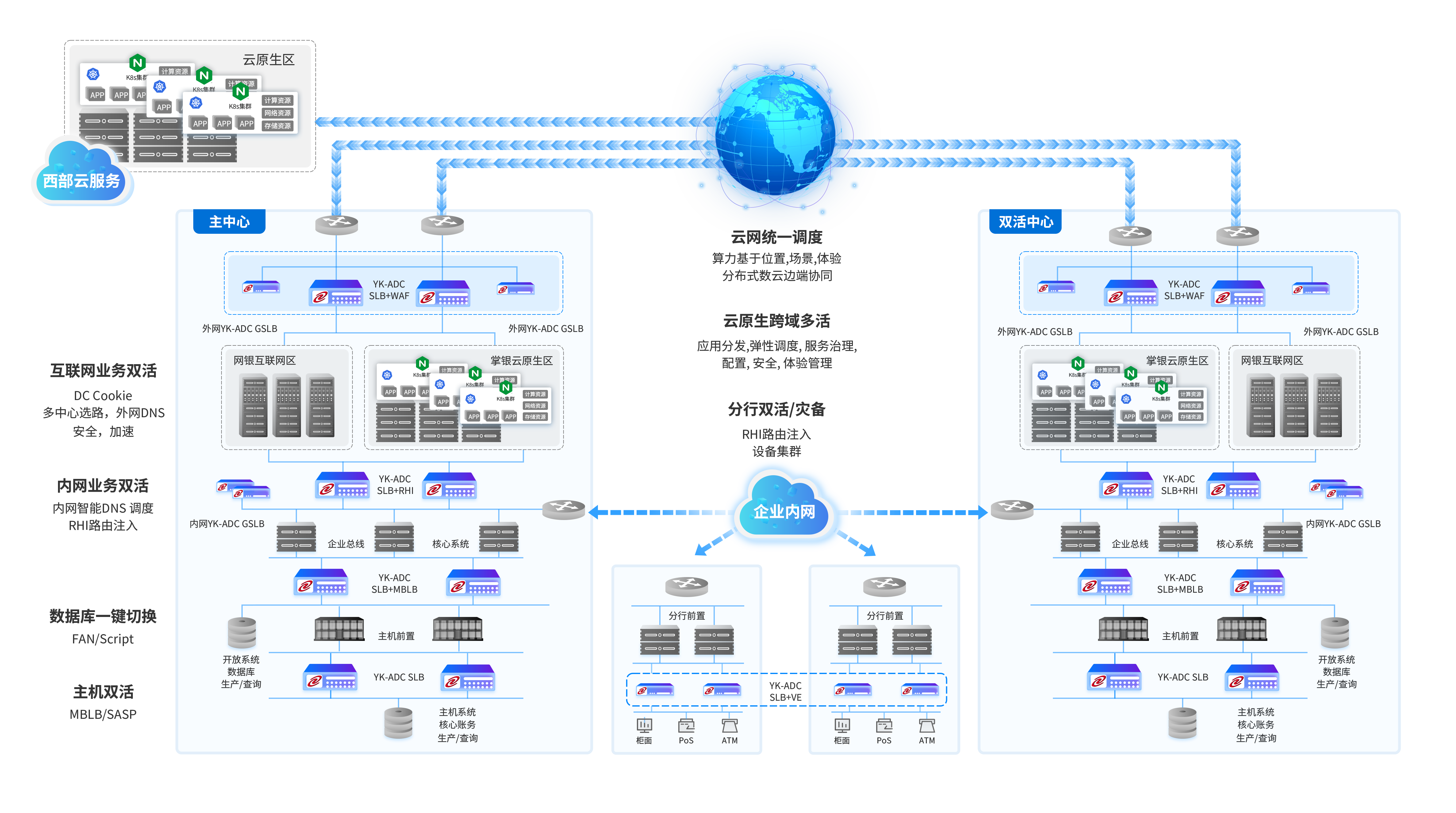 betway必威通明湖